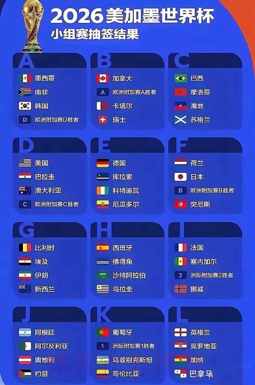 世界杯预测安全最新网址 世界杯预测安全最新网址