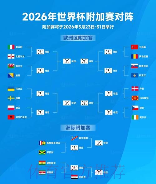 2026世界杯买球在线最佳 2026世界杯买球在线最佳